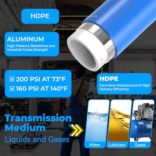 Shop Air Line Kit 3/4"100'&200'&300' HDPE-Aluminum-HDPE Air Tubing Kit for Compressor Accessories, Leak-Proof & Easy to Install Piping System for Garage - size: 3/4"×200FT