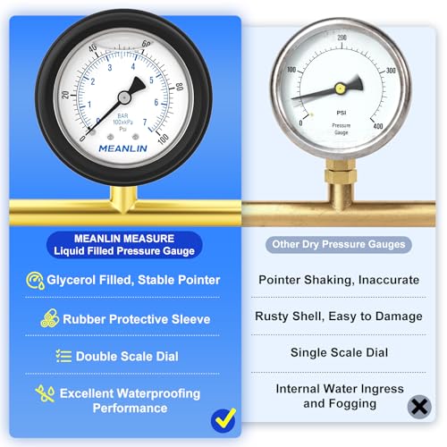 MEANLIN MEASURE 0~100Psi Stainless Steel Liquid Filled Pressure Gauge 1/4" NPT 2.5" FACE DIAL with Rubber Protective Sleeve, Center Back Mount - size: 0-100Psi