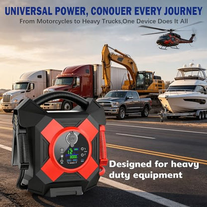 Heavy Duty Truck Jump Starter: 30000A,12V Semi Truck Jump Starter,64000 MAH, Starts Diesel & Gasoline Engines up to 50 L,-40°F to140°F,Essential Emergency Tool for Commercial Vehicl [2026 Upgraded]