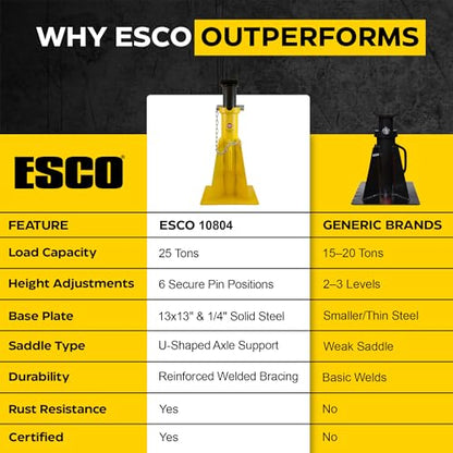 Esco 10804 Heavy Duty Tall 25 Ton Jack Stand
