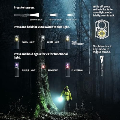 Sekrro K18pro Flat EDC Flashlight, 650LM Micro-Arc Oxidation Pocket Light, USB-C Rechargeable Handheld with UV & Red Light, Magnetic Work Light for Repair, Camping, Everyday Carry