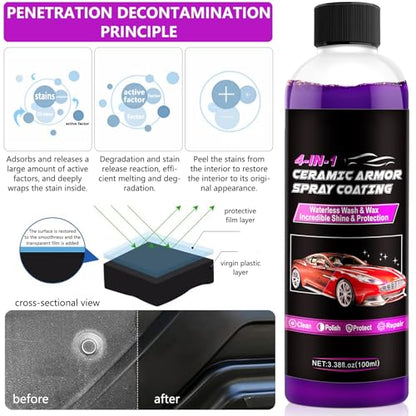 4-in-1 Ceramic Coating for Vehicles, Quick Shine Wax Formula with Water Beading Protection, Easy Wipe-On Detailing Solution for Glossy Smooth Finish, 3.38 Fl Oz