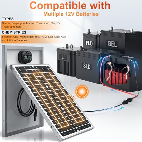 SUNER POWER 12V 20W Solar Panel, Built-in UltraSmart MPPT Charge Controller, Waterproof 20 Watt Solar Battery Maintainer for 12Volt AGM, Deep Cycle, Lead-Acid, Lifepo4 Battery - size: BC-20W-Ultra