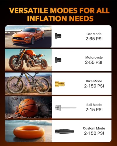 OXILAM C2 Tire Inflator Portable Air Compressor - 150PSI 4X Faster Air Pump for Car Tires with Tire Pressure Gauge, 12V Car Power Adapter, For Cars, Motorcycles, Bikes, Balls and More