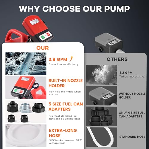 3.8 GPM Fuel Transfer Pump with 5 Adapters | 12V Battery Clip & AA Powered, 79 in Long Hose, Portable, Gas Diesel Oil Compatible, for Cars Boats Lawn Mowers Generators