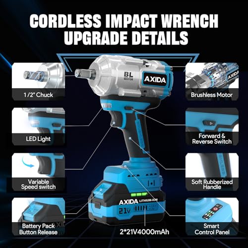 Cordless Impact Wrench with 2 x 4.0Ah Batteries 1107Ft-lbs (1500N.m),1/2" Brushless High Torque Impact Gun, 21V Electric Impact Driver, 3500IPM, 5 Socket,Variable Speeds for Car/Truck RV/Mower