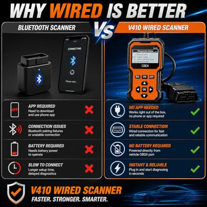 V410 OBD2 Scanner, Car Diagnostic Tool with Check Engine Code Reader, Live Data, Battery Voltage Test, I/M Readiness, Vehicle Info for OBDII Cars & Trucks Since 1996, Orange