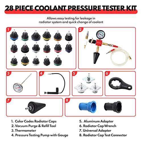 BILITOOLS Radiator Coolant Pressure Tester & Vacuum Refill Kit and Spill Free Coolant Funnel Kit