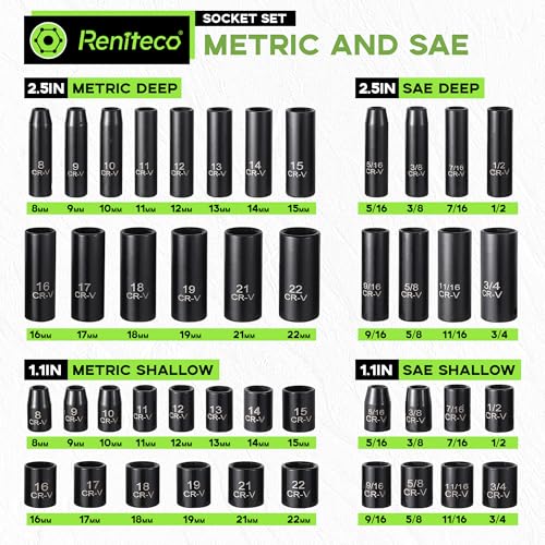 Reniteco 95-Piece 3/8" Socket Set, SAE (5/16"-3/4") & Metric (8mm-22mm), Ratchet Handle, Extension Bar, Adapter, Universal Joint, Power Drill Adapter, Screwdriver Bit, Spark Plug Socket - size: 95 PCS