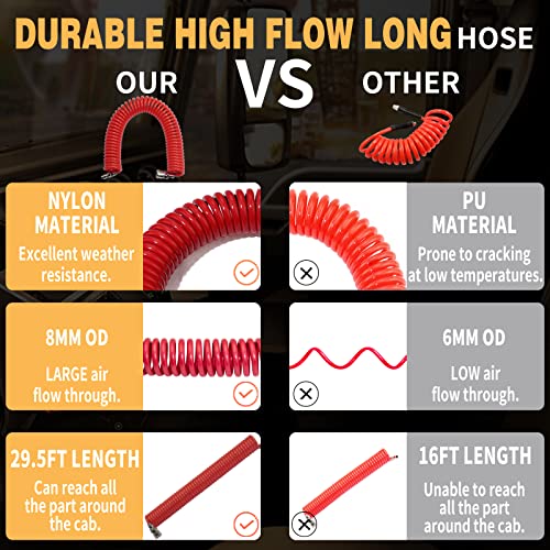 iBroPrat Air Blow Gun Kit,Heavy Duty Air Seat Blow Gun Kit for Semi Truck Air Hose with 30FT (9M) Long Coil and Extended Dual Head Tire Air Chuck Red - color: Red