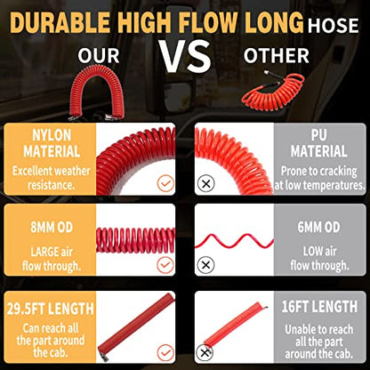 iBroPrat Air Blow Gun Kit,Heavy Duty Air Seat Blow Gun Kit for Semi Truck Air Hose with 30FT (9M) Long Coil and Extended Dual Head Tire Air Chuck Red - color: Red