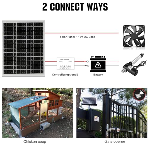 ECO-WORTHY Solar Panel 25W 18V Monocrystalline Waterproof Panel for Charging 12V Battery of RV Boat Trailer ATV Car or Powering Light, Charing 12V Battery Pack and Other Off-Grid Applications - size: 25W