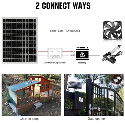 ECO-WORTHY Solar Panel 25W 18V Monocrystalline Waterproof Panel for Charging 12V Battery of RV Boat Trailer ATV Car or Powering Light, Charing 12V Battery Pack and Other Off-Grid Applications - size: 25W