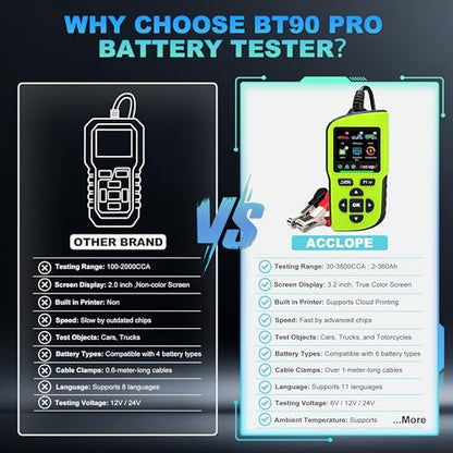BT90 PRO 2-360Ah Battery Tester with Cloud Printing, 30-3800 CCA, 6V/12V/24V Digital Analyzer, SOH/SOC/Volt/Res/Cranking&Charging Test, Real‑Time Ambient Temp, AGM/EFB/Gel/Li - color: GREEN