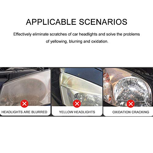Car Headlight Restoration Kit,Auto Headlight Lens Glass Polish Repair Kit Atomizing Cup Headlight Renovation Tool Auto Restore Kit