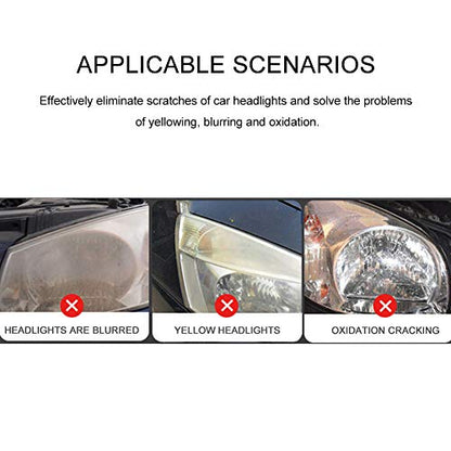 Car Headlight Restoration Kit,Auto Headlight Lens Glass Polish Repair Kit Atomizing Cup Headlight Renovation Tool Auto Restore Kit