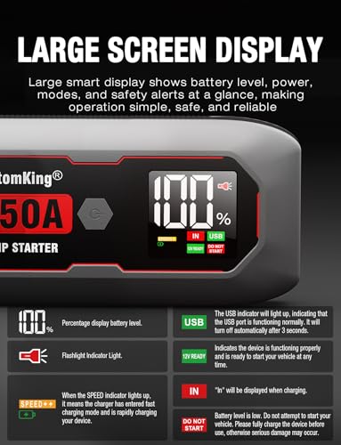 8250A Jump Starter Battery Jump Starter Battery Pack (for All Gas or 10.0+L Diesel), 12V Potable Heavy Duty Car Jump Start with 3.2 inch HD Screen, 2 USB Power Bank 48-Months Stand-by Time