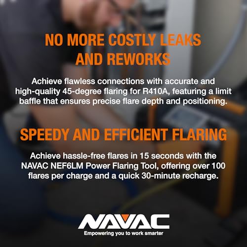 NAVAC NEF6LM BreakFree Power Flaring Tool - Flare Tool for Copper Pipe - 3/4" Max OD - Included Dies and Flare Gauge - Rechargeable Lithium Battery - Quick Charge