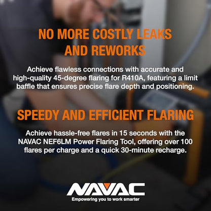 NAVAC NEF6LM BreakFree Power Flaring Tool - Flare Tool for Copper Pipe - 3/4" Max OD - Included Dies and Flare Gauge - Rechargeable Lithium Battery - Quick Charge