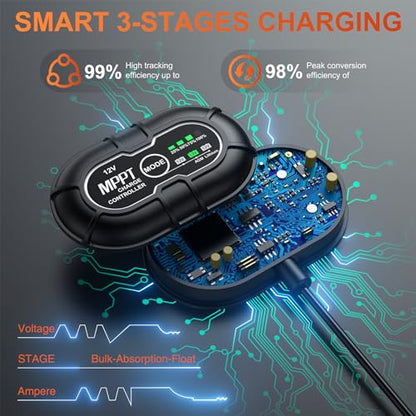 12V 50W Solar Battery Trickle Charger & Maintainer - Waterproof 50 Watt Solar Panel Built-in Ultra Smart MPPT Charge Controller + Adjustable Pole Mount Brackets for Pole Dia 2.35-4.0inch/60-100mm - size: BC-50W-PM PRO