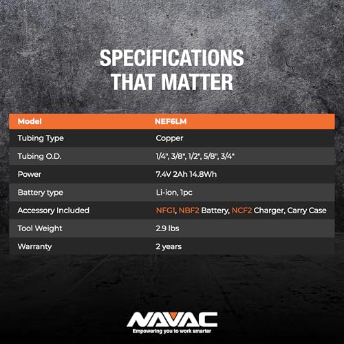 NAVAC NEF6LM BreakFree Power Flaring Tool - Flare Tool for Copper Pipe - 3/4" Max OD - Included Dies and Flare Gauge - Rechargeable Lithium Battery - Quick Charge