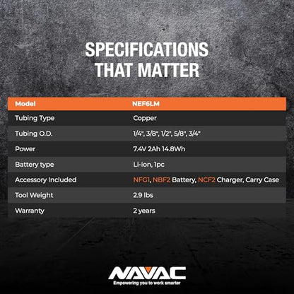 NAVAC NEF6LM BreakFree Power Flaring Tool - Flare Tool for Copper Pipe - 3/4" Max OD - Included Dies and Flare Gauge - Rechargeable Lithium Battery - Quick Charge
