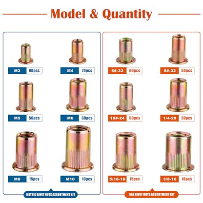 Rivet Nut Kit, 470Pcs SAE & Metric UNC Rivet Nut, Zinc Plated Carbon Steel Rivnut Threaded Inserts Assortment Set Nutserts, Sizes 6-32 8-32 10-24 1/4"-20 5/16"-18 3/8"-16 M3 M4 M5 M6 M8 M10 - size: SAE & Metric Kit - 470 Pcs - Original