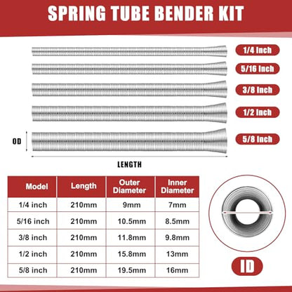 7 Pcs Eccentric Tubing Flaring Tool Kit 7 Dies for 3/16-3/4 inch, 3 in 1 180 Degree Tubing Bender, Spring Tube Bender Set for Pipe 1/4 5/16 3/8 1/2 and 5/8 Inch for Refrigeration Brake Line