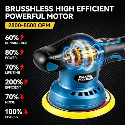 21V Cordless Car Buffer Polisher, 5500RPM 8-Speed Variable Dual Action Polisher, Complete Car Buffers and Polishers Kit with 2x 2.0Ah Battery, Car Polishing Kit for Auto Detailing, Waxing