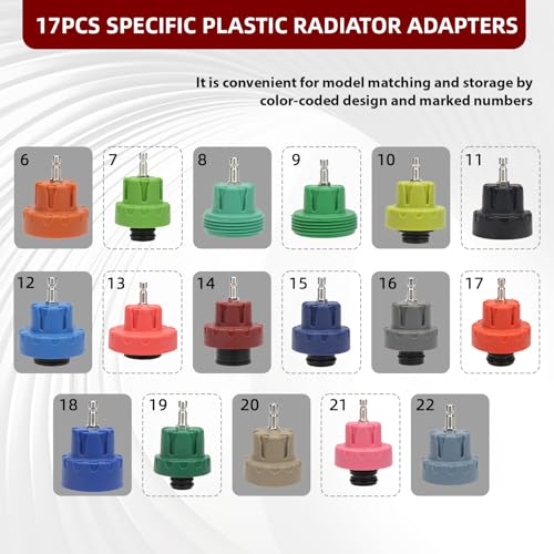 34pcs Coolant Vacuum Refill Kit with 25 Radiator Adapters, Coolant Pressure Tester Kit, Radiator Cooling System Pressure and Vacuum Purge Refill Tool