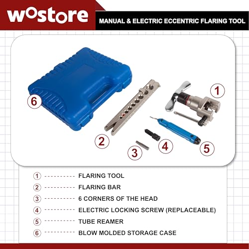 Wostore Manual & Electric Eccentric Flaring Tool - 9 Dies for Eccentric Flares on 6mm,1/4",9mm,3/8",10mm,12mm,1/2",5/8"(16mm)&3/4"(19mm) Copper Pipes - Ideal for Refrigeration HVAC Plumping Work… - size: Manual and Electric 9 size tool