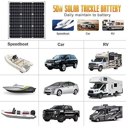 SOLPERK Solar Panel Kit 50W 12V, Waterproof Solar Battery Trickle Charger Maintainer + Waterproof Controller + Adjustable Mount Bracket for Boat Car RV Motorcycle(Without Mounting Bracket) - size: 50W PWM+Load Kit