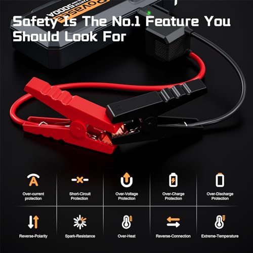 5000A Jump Starter Povasee A40 Car BatteryJump Starter, 12V Jump Box for Car Up to All Gas or 10L Diesel Engine Battery Jumper Starter Portable with 3" LCD Display Power Bank/Dual Output/LED Light - style: 5000A