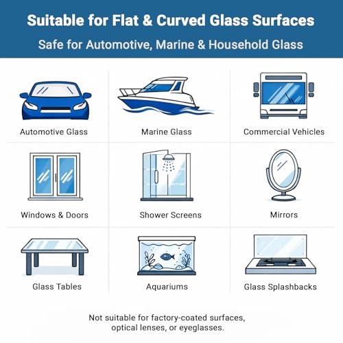 GLASS POLISH DIY Glass Scratch Removal Kit 3” (75mm) - Effective Glass Polishing with Drill or Polisher, Repairs Deep Scratches, Removes Surface Damage and Restores Original Clarity & Shine - size: 3 inch (10 Abrasives)