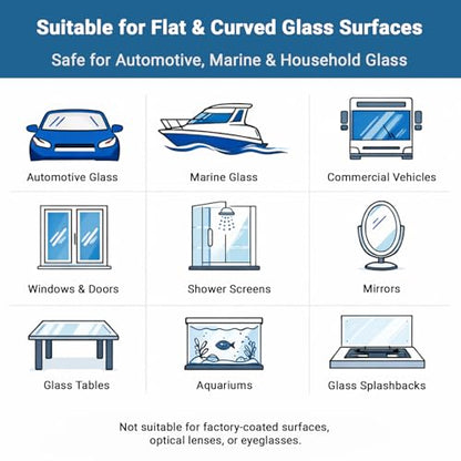 GLASS POLISH DIY Glass Scratch Removal Deluxe Kit 2" & 3" - Effective Glass Polishing with Drill or Polisher, Repairs Deep Scratches, Removes Surface Damage and Restores Original Clarity & Shine - size: 2 & 3 inch (12 Abrasives)