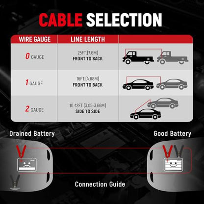TOPDC Jumper Cables Heavy Duty 1000Amp Booster Cables for Car Battery, Heavy Duty Cables for Diesel Trucks, Protable Jumper Cables Kit with Case, Gloves - size: 0 Gauge,25FT w/ Protecter