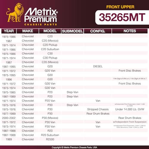 Metrix Premium Chassis Parts Ball Joint Fits Chevrolet C20 75-87, GMC C25 | 75-78, C20 Pickup 71-74, C20 Suburban 71-86, C25 Suburban 75-78, C25/C2500 Pickup 71-74, Front Upper, Replacement K6122 - size: K6122