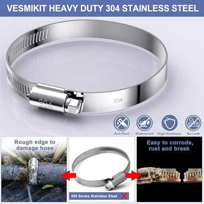 12Pack 3 inch Hose Clamps,Stainless Steel Large Hose Clamp Adjustable from 2-15/16"-3-1/2"/75-90mm,Metal Worm Gear Duct Clamp for Dryer Vent Hose,Fuel Line,Plumbing,Automotive,Exhaust,Radiator - size: 3 inch (2-15/16" - 3-1/2")