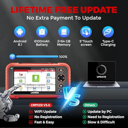 LAUNCH OBD2 Scanner CRP123I V3.0 Elite, 2026 Lifetime Free WiFi Update Scan Tool, FCA SGW, CANFD&DoIP, SAS/Throttle/Brake/BMS/DPF/Oil/ABS Service Multi Systems Car Scanner, Battery Test, Auto VIN