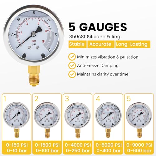 Hydraulic Pressure Test Kit (Pro Kit) | 5 Gauges, 16 Couplings (NPT 3/8'', 1/2'', 3/4'' ), 14 Tee Connectors for Excavators, Loaders, Tractors, Construction & Mining