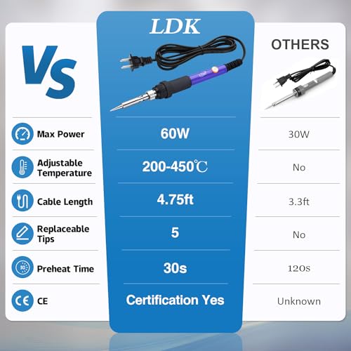 LDK Soldering Iron Kit Electronics, [Upgraded] Full Set 60W 110V Adjustable Temperature Welding Tool, Soldering Pen with 5pcs Different Tips, Stand, Tweezers, Sponge, Flux Pen, Solder Wire - color: 60w 12-in-1