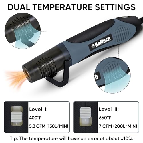 ROMECH 350W Heat Gun with 2 Nozzles, Dual Temp Heat Gun 400°F-660°F, Fast Heat Hot Air Gun with Overload Protection for DIY Craft Embossing Shrink Wrapping (Blue) - color: Blue
