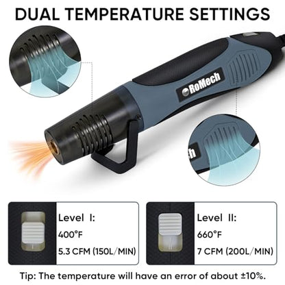 ROMECH 350W Heat Gun with 2 Nozzles, Dual Temp Heat Gun 400°F-660°F, Fast Heat Hot Air Gun with Overload Protection for DIY Craft Embossing Shrink Wrapping (Blue) - color: Blue