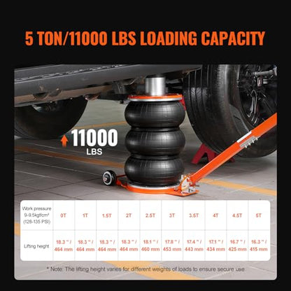 VEVOR Air Jack, 5 Ton/11000 lbs, 4-10 S Pneumatic Lifting Jack with Heightened Column & Adjustable Handle, Easy-to-Lift & Space-Saving Jack with Thick Rubber Pad, Fits for Sedan, SUV, Pickup Truck
