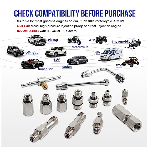 Lichamp Automotive Fuel Pressure Test Kit, Fuel Pump & Rail Diagnostic Gauge with Adapters, Hose, for Car/Truck/Motorcycle