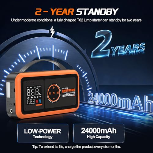 NUTROMO 4000A Jump Starter with Air Compressor, 24000mAh, 65W Charger | True 24000mAh/88.8Wh, 160 PSI auto-stop inflator, 65W USB-C two-way fast charge with PD charger, 10L gas/diesel, Force Start