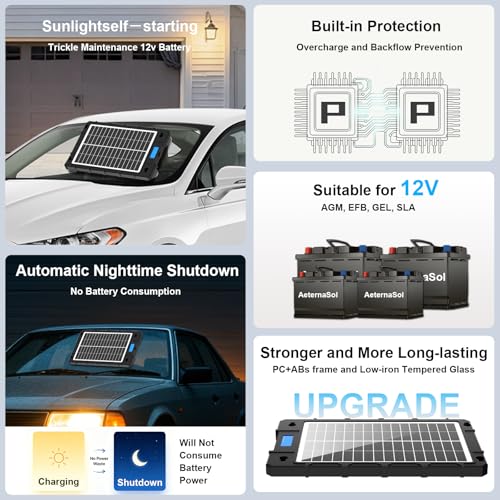 7.5W Solar Car Battery Charger 12V Portable Waterproof Solar Panel Trickle Charger Maintainer with Smart PWM for Car, Automotive, Motorcycle, Boat, Marine, RV,Trailer, Snowmobile, etc. | Portable Waterproof Charger Built-in Smart PWM Controller for Car, M