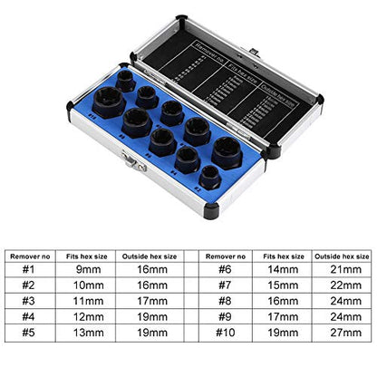 10Pcs Nut Remover,9-19mm Impact Nut Extractor Set,Nut Extractor Socket, Bolt Remover Tool Set,Drive Socket kit,Locking Socket Tools Kit (Hight Set)