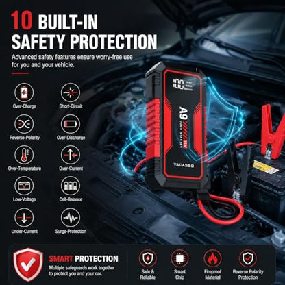 Jump Starter 4000A, VACASSO A9 Battery Jumper Starter Portable (7L Gas/4L Diesel), 12V Car Battery Booster Jump Starters Pack, Jumpstart with USB Ports, Jumper Cables, LED Light, Storage Case - color: Red