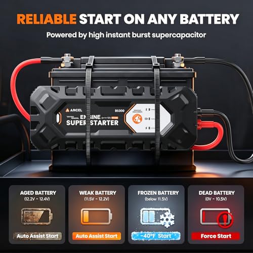 ANCEL BS300 Super Starter, Permanently Connected Jump Starter with Super Capacitor & Battery Protection System, Health Monitoring, 1000A Start Assist for Most 12V Vehicles, -40°F~176°F - color: Jet Black